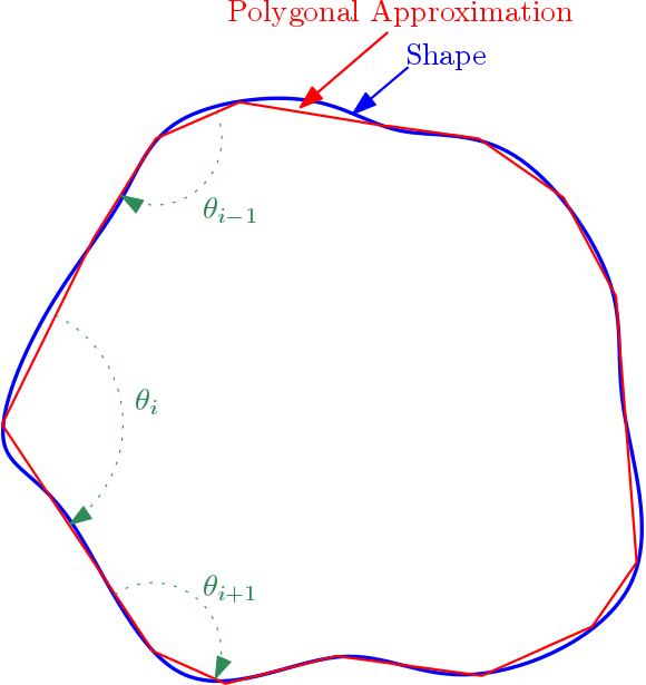 outlineSlopeAngularity2d1.png