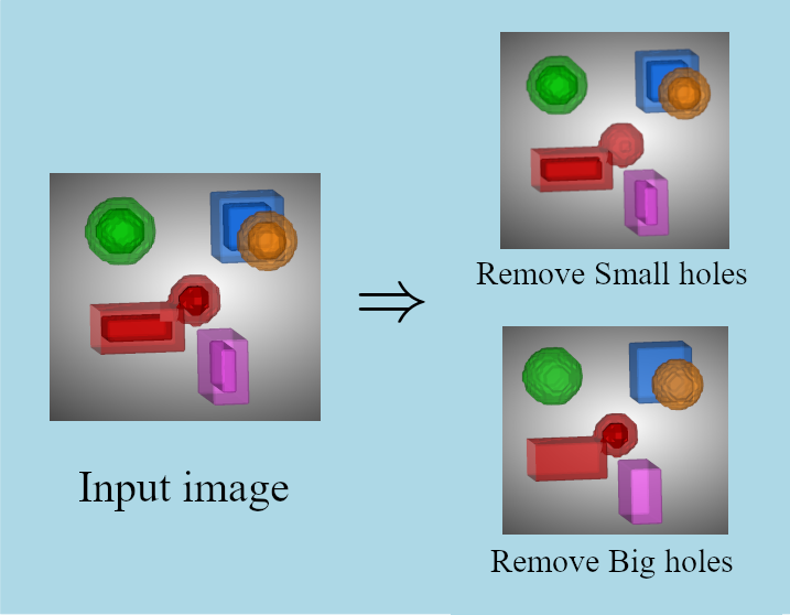 removeHoles3dImg.png