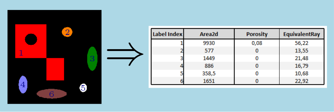 shapeAnalysis2d.png