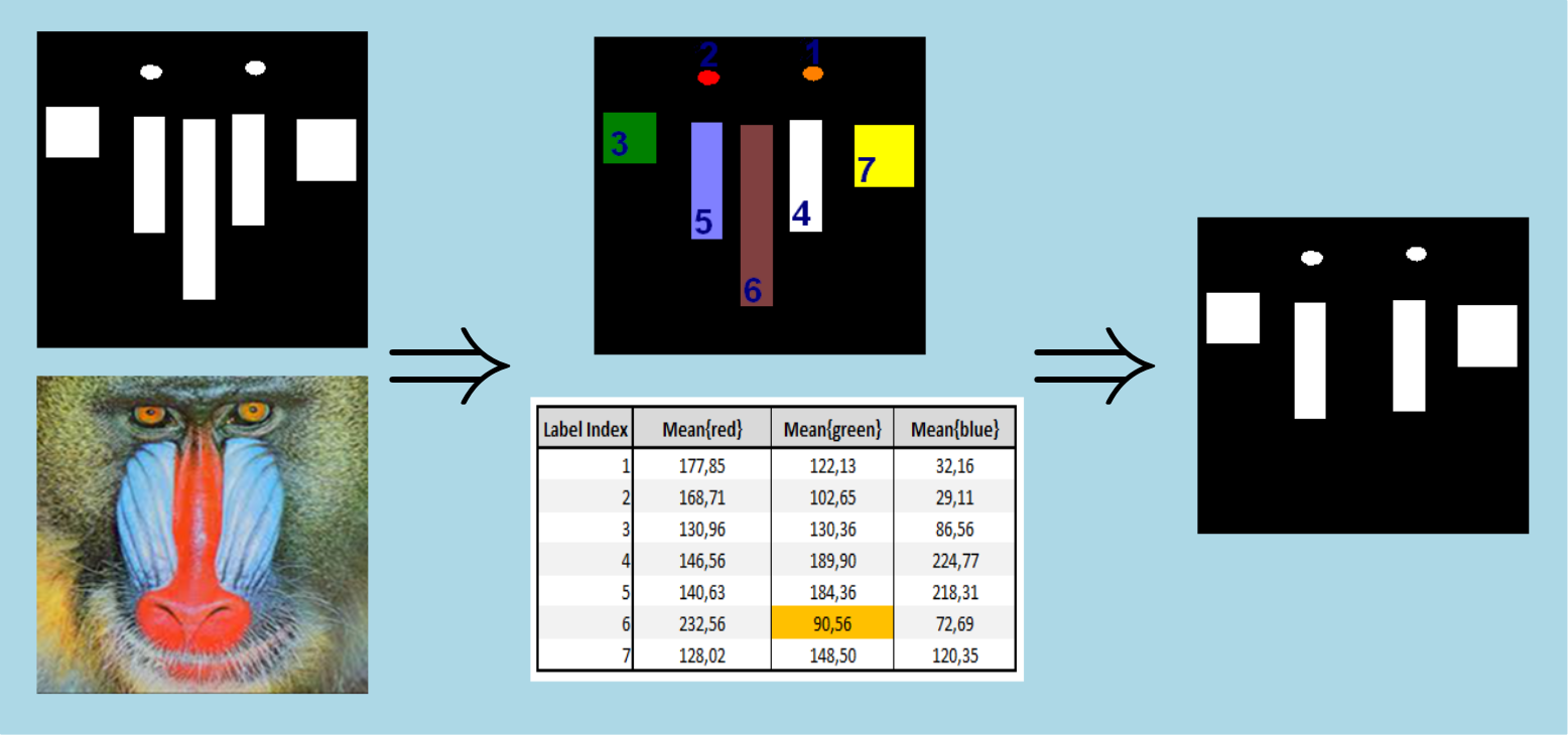 shapeFiltering2dImg2.png
