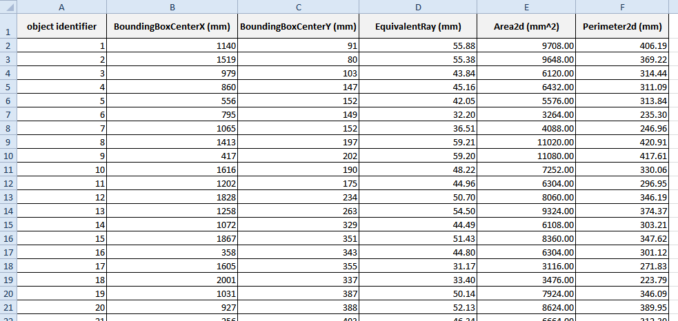 Astra Spreadsheet