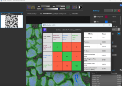 How to Check the Quality of a Machine Learning Model in IPSDK Explorer