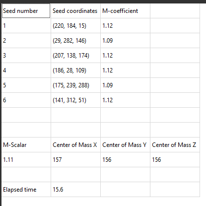 MTortuosity_result M Torutosity Result