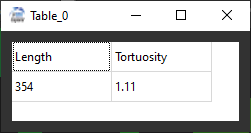 Tortuosity