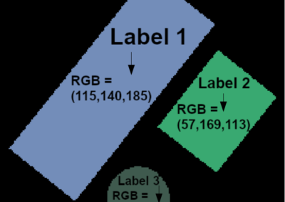 Convert a binary/label image into color one