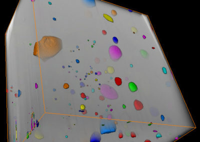 Porosity characterization on FIB images